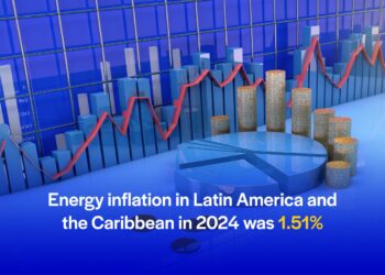 Energy Inflation in Latin America and the Caribbean in 2024 was 1.51%