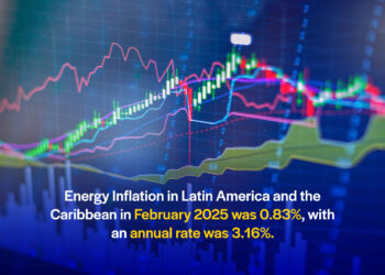 Energy Prices Continue to Rise in Latin America and the Caribbean